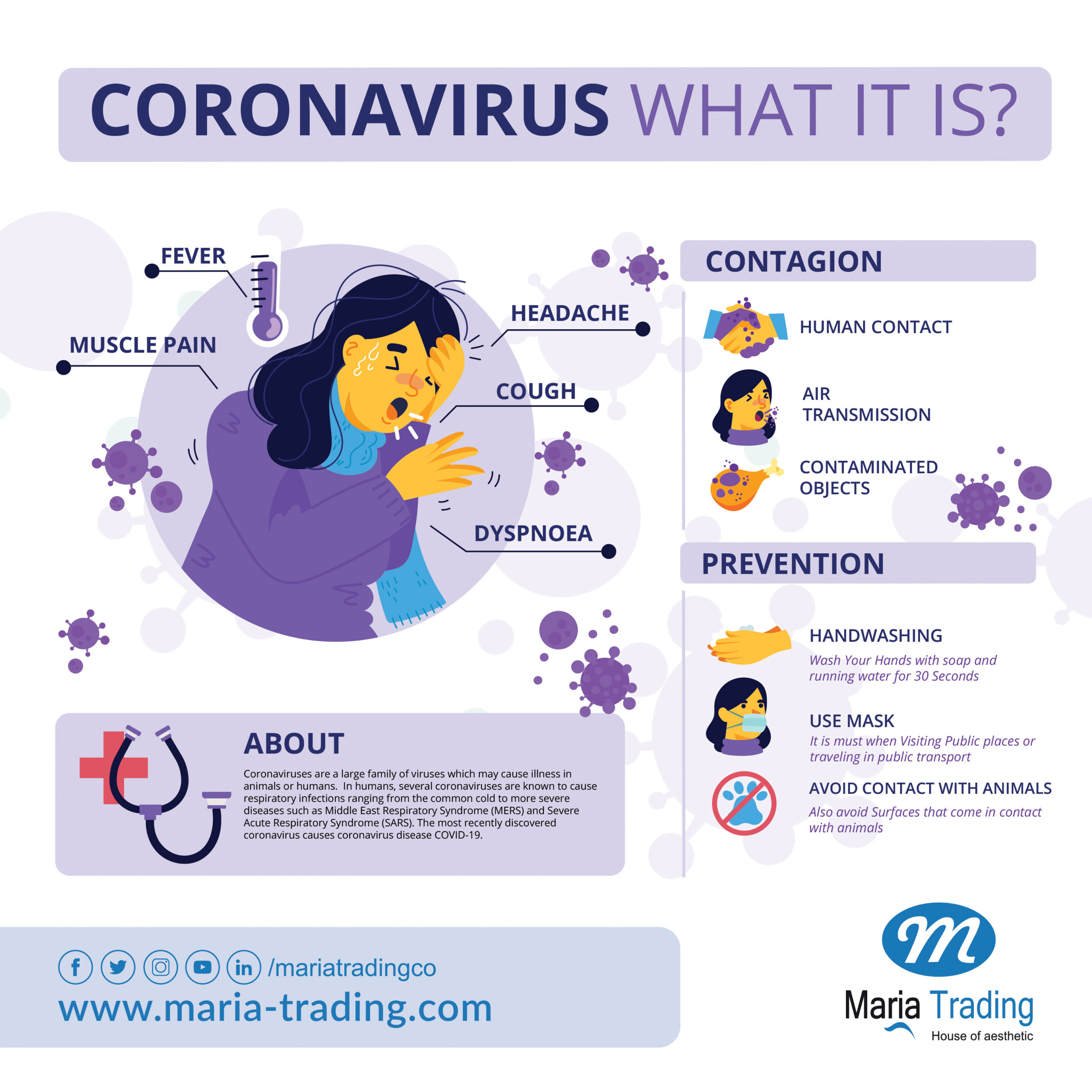 Corona virus awareness